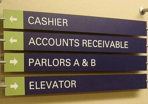 Directory-Signs