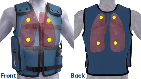 Safety Jacket Safety Jacket