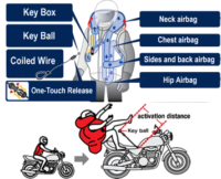 Safety-Jackets Safety-Jackets